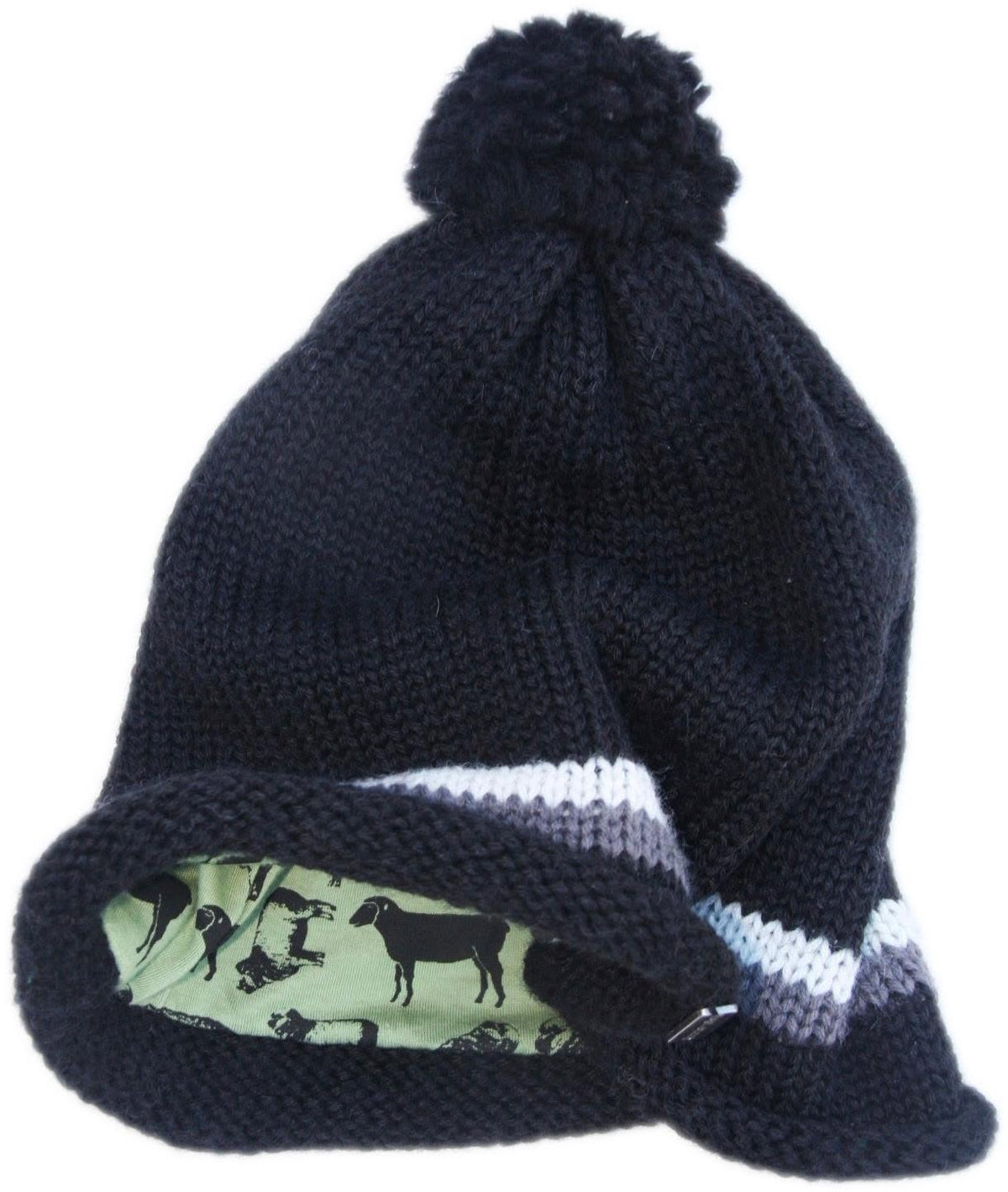 Thousand Beanie Project
